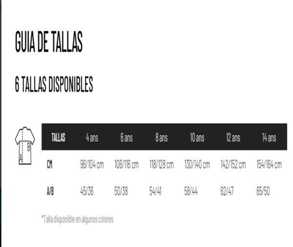 Equivalencia de tallas